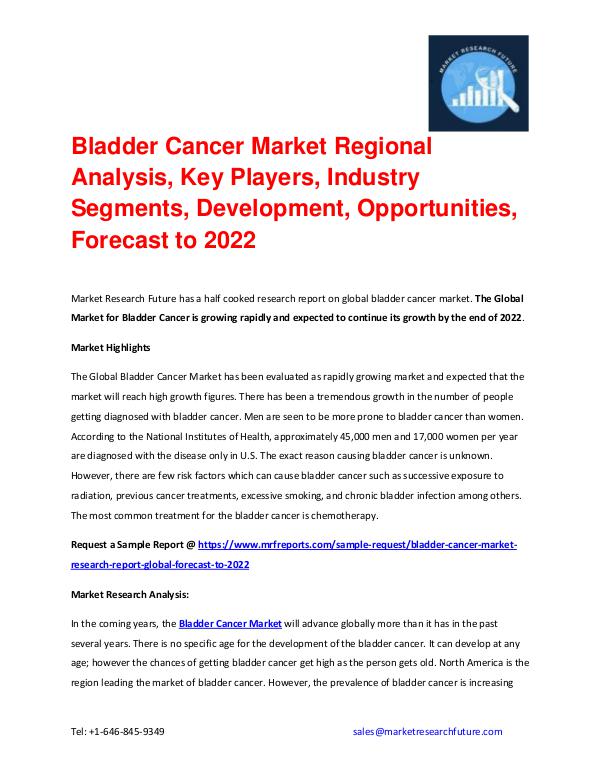 Bladder Cancer Market Analysis