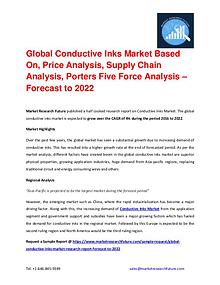 Shrink Sleeve Labels Market 2016 market Share, Regional Analysis and