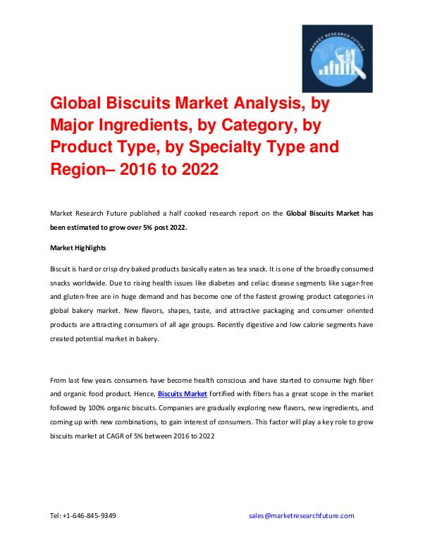 Global Biscuits Market