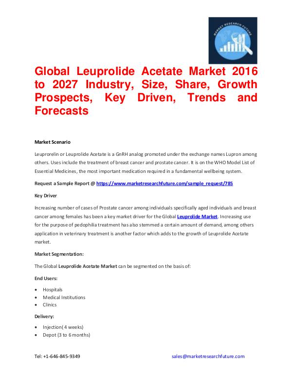 Shrink Sleeve Labels Market 2016 market Share, Regional Analysis and Global Leuprolide Acetate