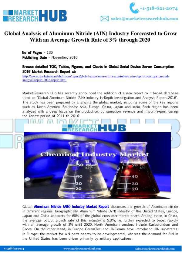 Market Research Report Global Analysis of Aluminum Nitride (AIN) Industry