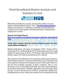 Market Research Report