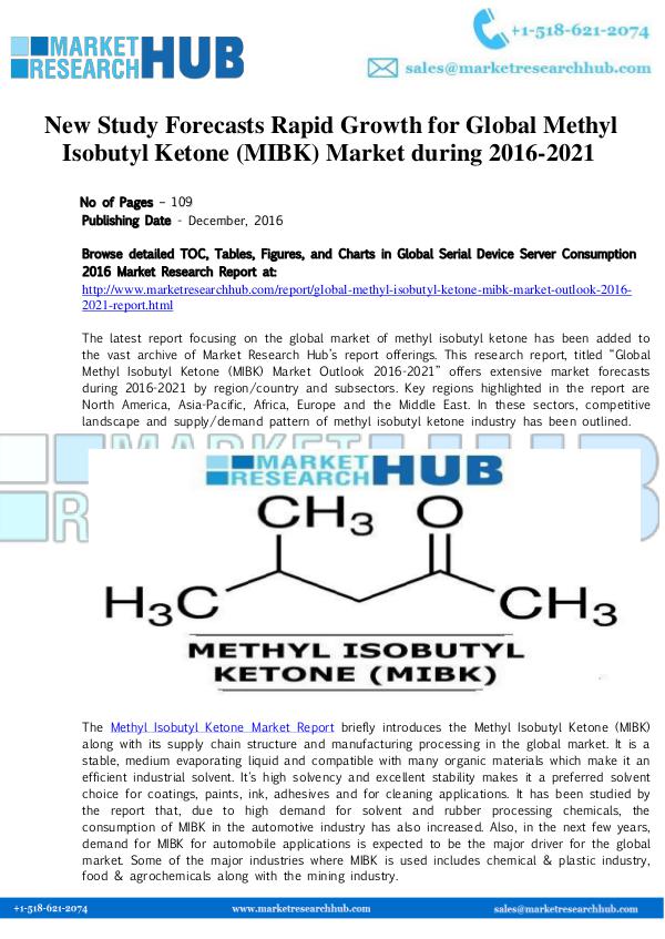 Market Research Report Global Methyl Isobutyl Ketone (MIBK) Market Report