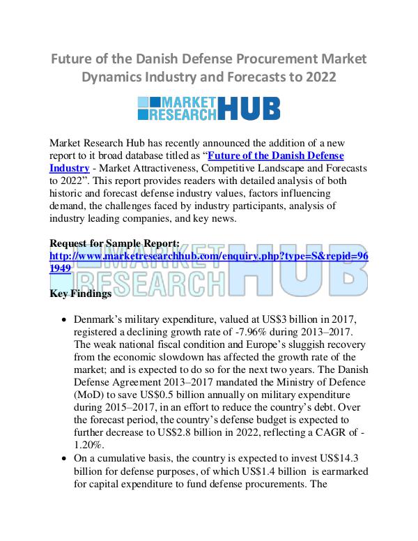 Danish Defense Procurement Market Dynamics Industr