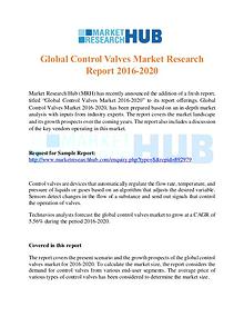 Market Research Report