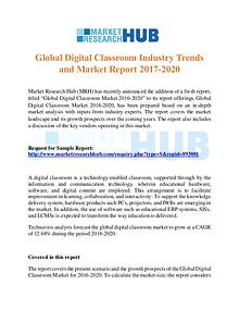 Market Research Report