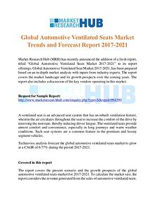 Market Research Report