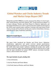 Market Research Report