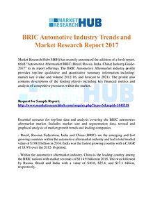 Market Research Report