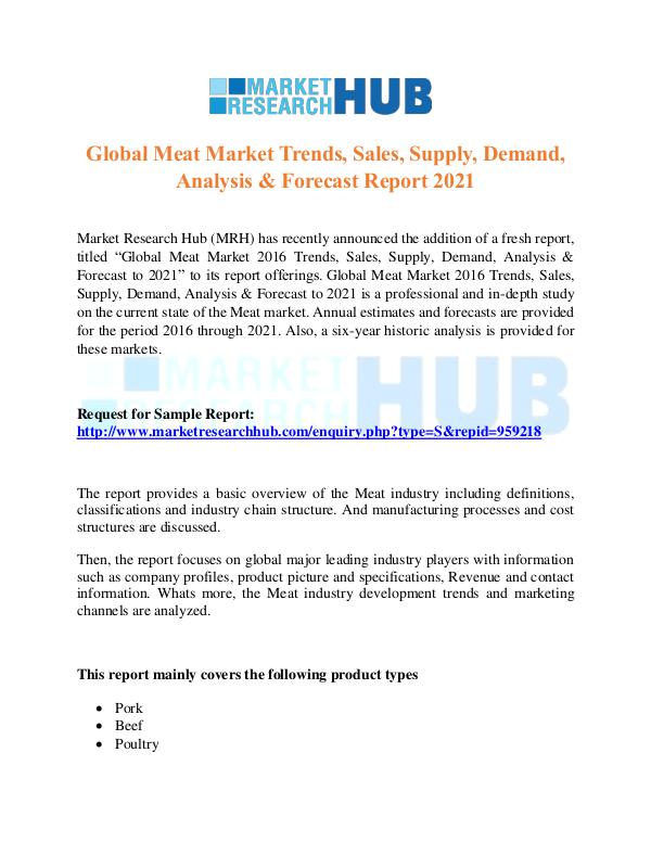 Global Meat Market Trends Report