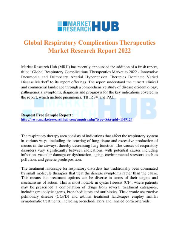 Market Research Report Respiratory Complications Therapeutics MarketTrend