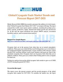 Market Research Report