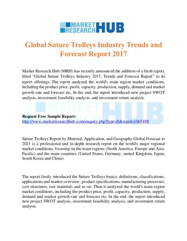 Market Research Report Global Suture Trolleys Industry Trends Report