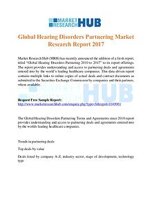 Market Research Report