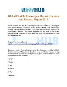 Market Research Report