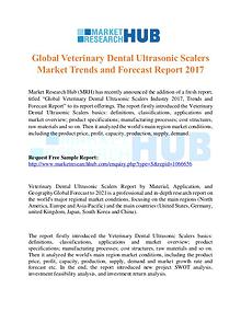 Market Research Report