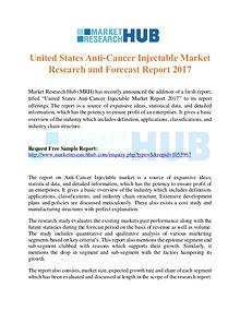 Market Research Report