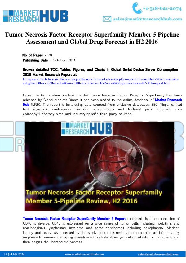 Market Research Report Tumor Necrosis Factor Receptor Superfamily Member