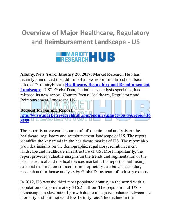 Market Research Report US Healthcare, Regulatory and Reimbursement Landsc