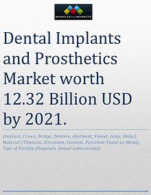 Dental Implants and Prosthetics Market worth 12.32 Billion USD by 202