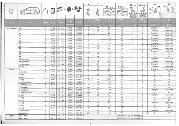 Menabo Application List 8/2016 A