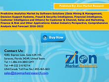 Zion Market Research