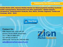 Zion Market Research