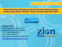 Zion Market Research