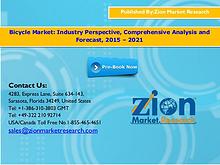 Zion Market Research