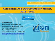 Zion Market Research