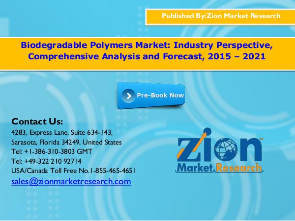 Biodegradable Polymers Market, 2015 - 2021