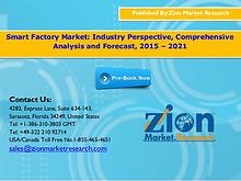 Zion Market Research