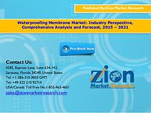 Zion Market Research