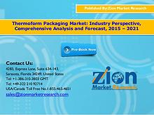 Zion Market Research