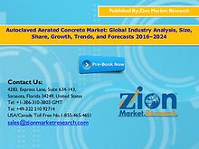 Zion Market Research