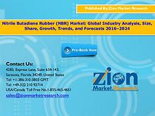 Zion Market Research