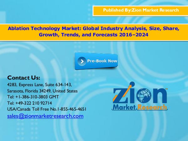 Zion Market Research Ablation technology market , 2016  - 2024