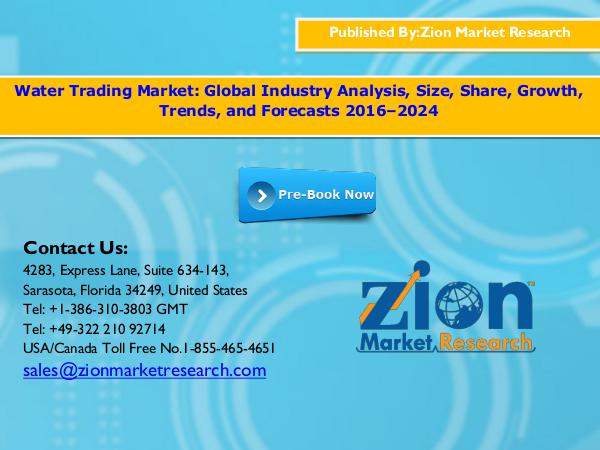 Water Trading Market, 2016-2024