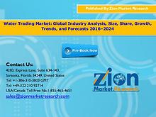 Zion Market Research