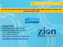 Zion Market Research