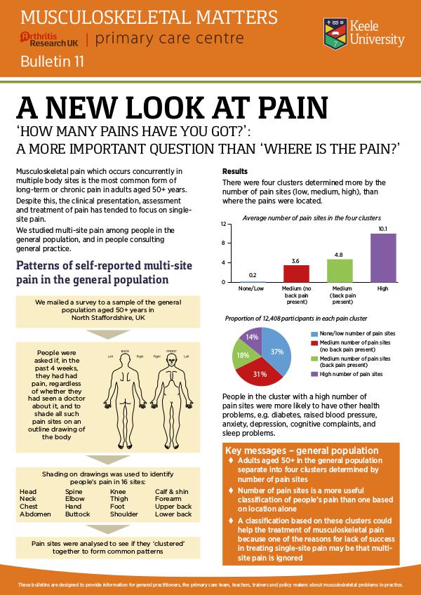 Musculoskeletal Matters 11