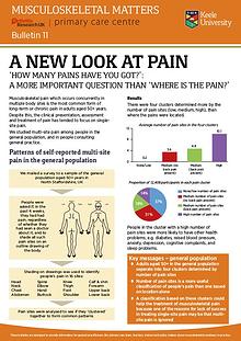 Musculoskeletal Matters