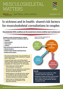 Musculoskeletal Matters