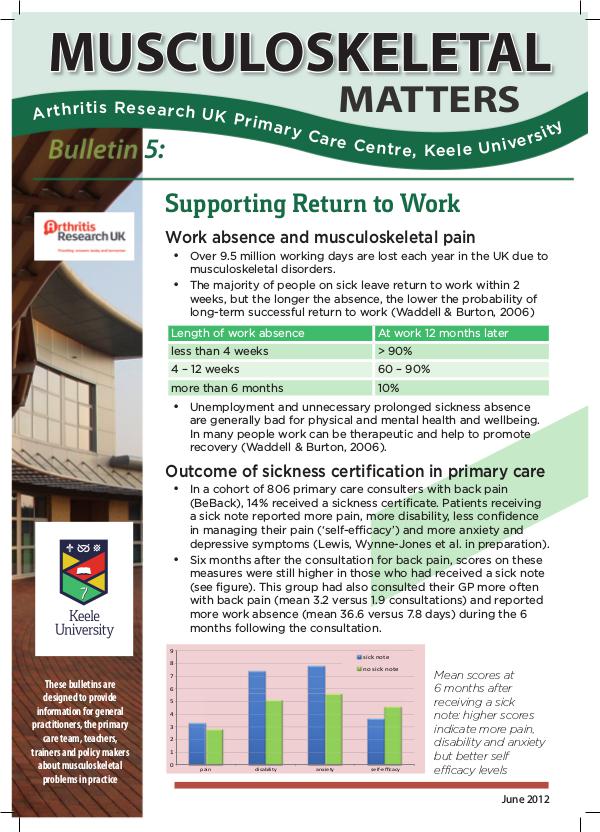 Musculoskeletal Matters 5