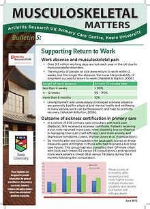 Musculoskeletal Matters