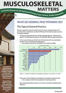 Musculoskeletal Matters