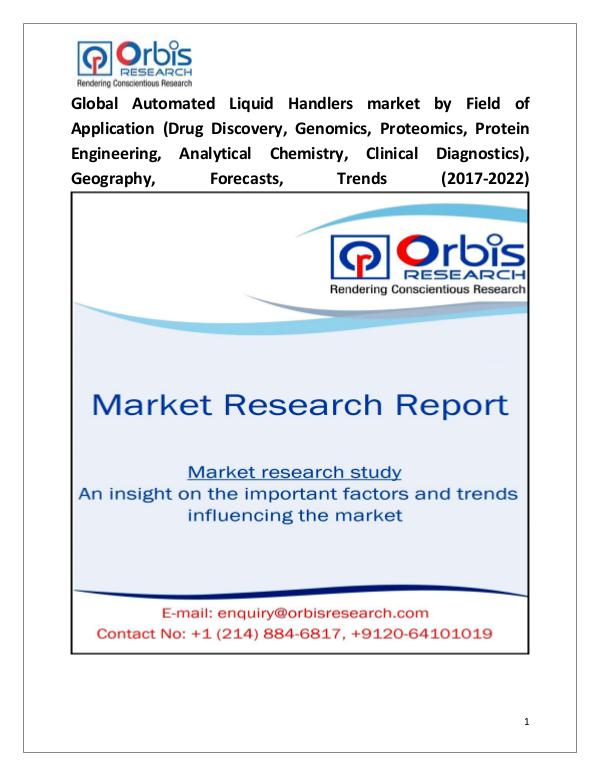 Global Automated Liquid Handlers Market