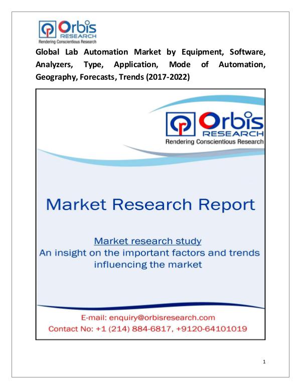 Research Report : Global Lab Automation Market