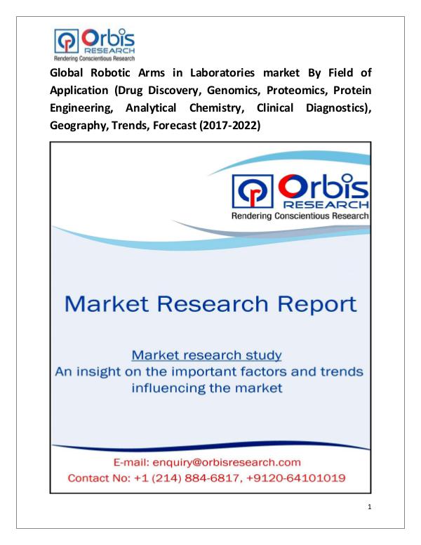 Research Report : Global Robotic Arms in Laboratories Market