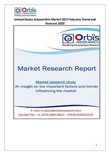 United States Astaxanthin Market Analysis